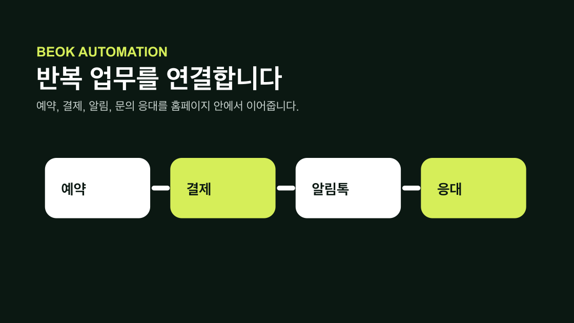 비오케이솔루션 예약 결제 알림 자동화 카드